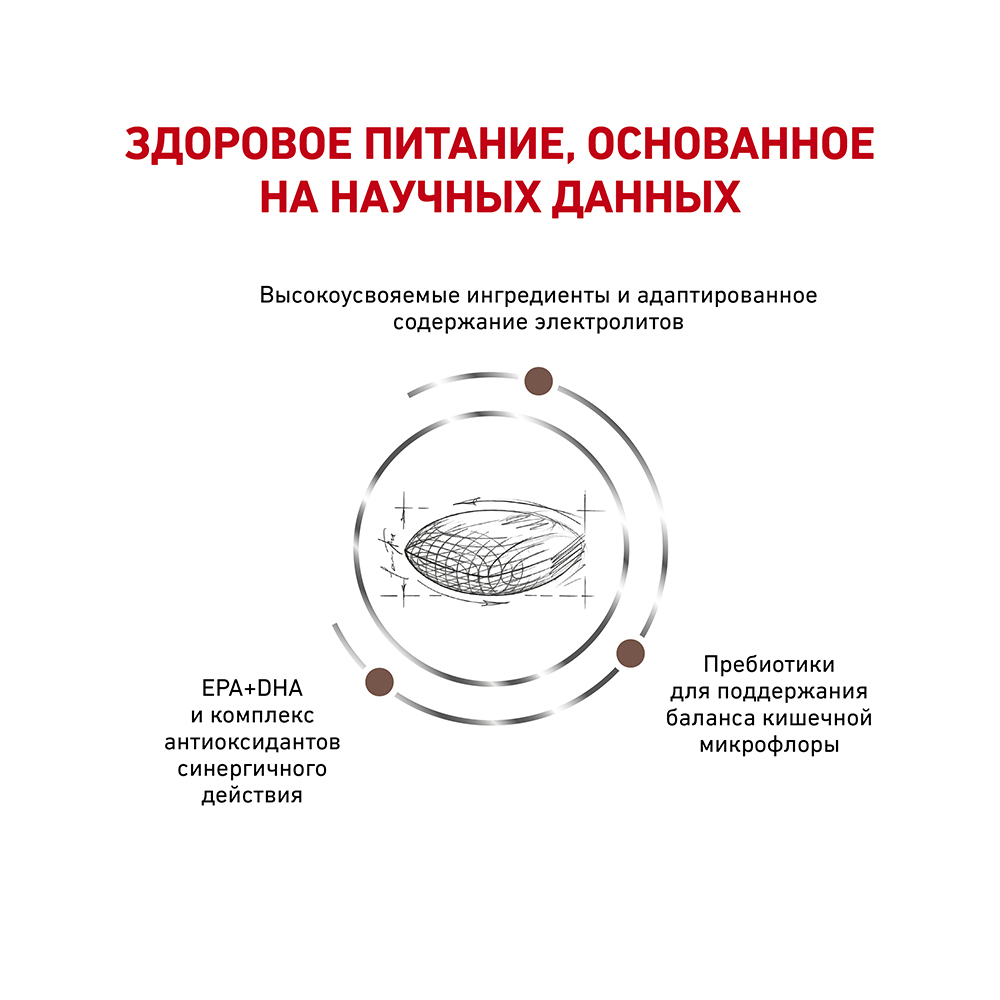 ПР0000334 Корм для собак Vet Diet Gastro Intestinal Low Fat LF22 при нарушении пищеварения, птица сух. 1,5кг ROYAL CANIN  - Вид №3