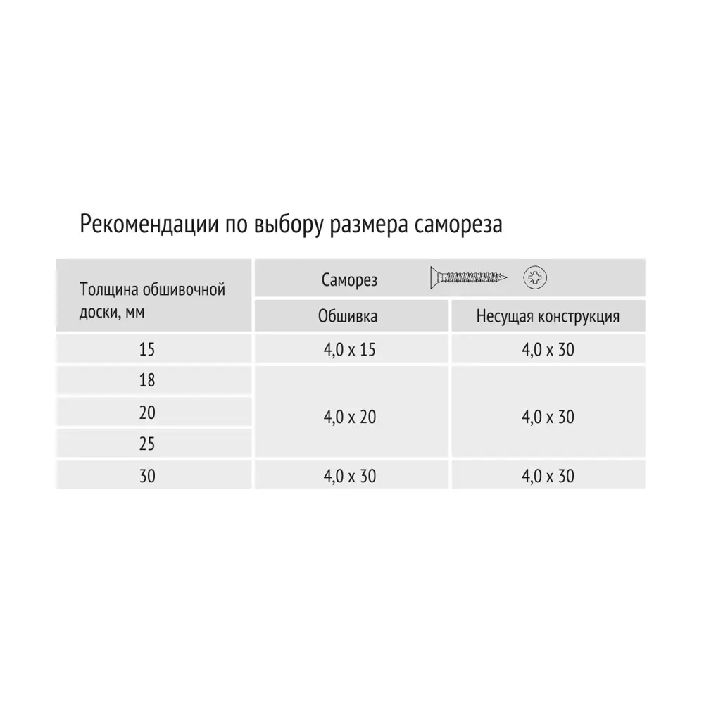 Гвозdeck Волна - скрытый крепеж для террасной доски, 60 шт 89372035 STLM-1565974 - Вид №3