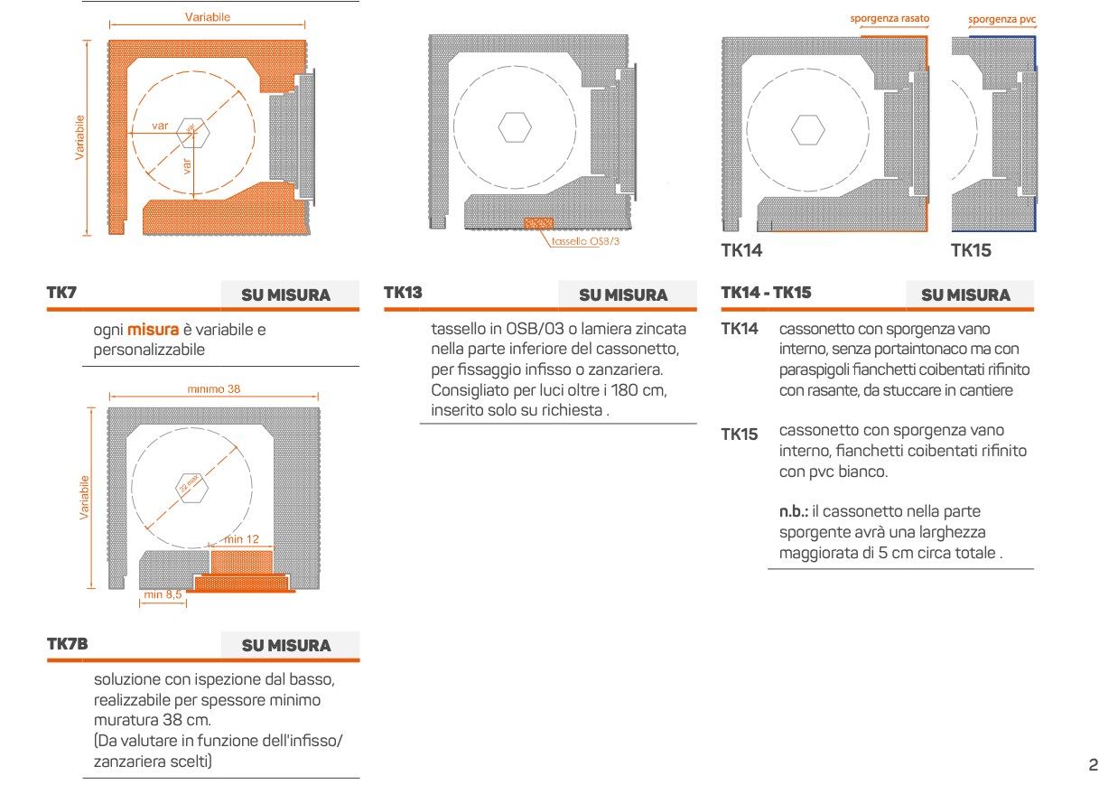 Мусорный контейнер для рольставни INCOVAR THERMIK ISO311 ARCH-00135091 - Вид №5