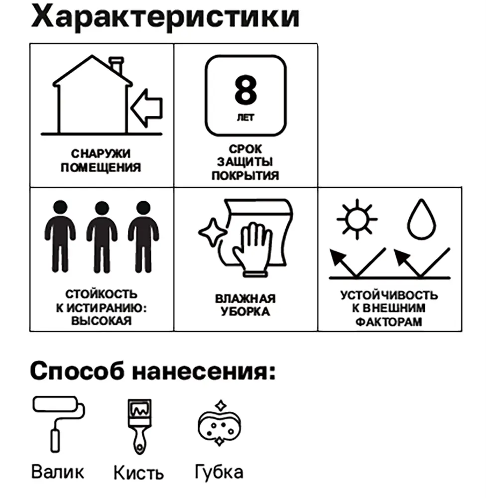 Защитное масло для фасадов Dufatex Fassade Oil цвет прозрачный 1.9 л 89414115 STLM-2076335  - Вид №1