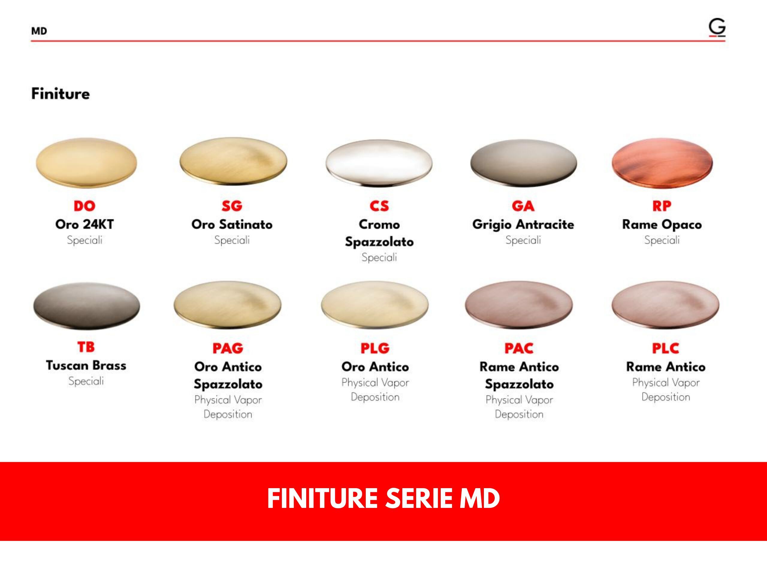 Подъемный стержень с ручным душем GATTONI MD ARCH-00062566 - Вид №2