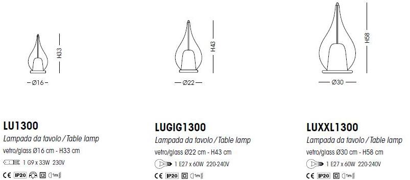 Cangini & Tucci Настольная лампа из металлизированного боросиликатного стекла Zoe sun-id-1433157 - Вид №4