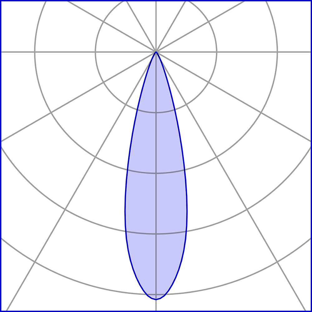 8720163 Уличное освещение  Platek TARGET SMALL Su palo  TARGET SMALL On pole - 4 LED 4000K 24°  - Вид №3