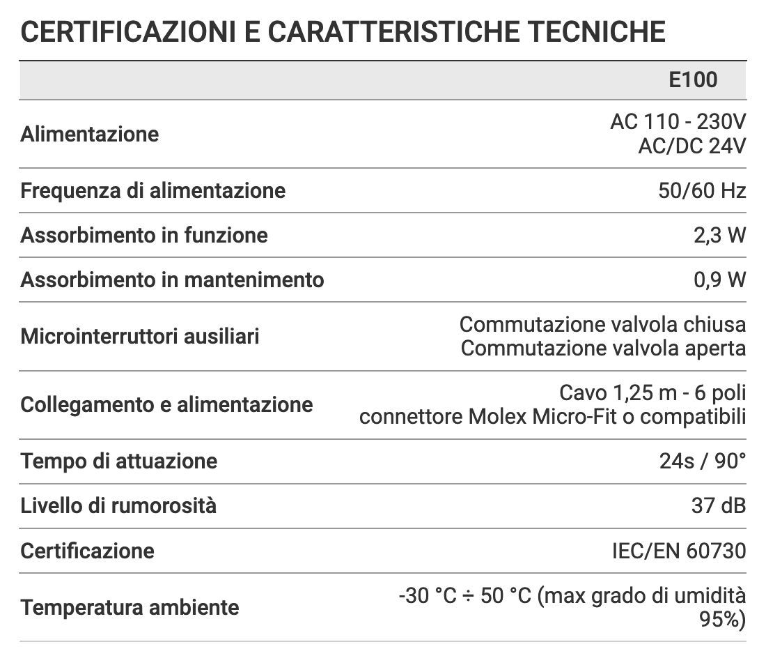 Электрический привод TECO T4E ARCH-00053963 - Вид №5