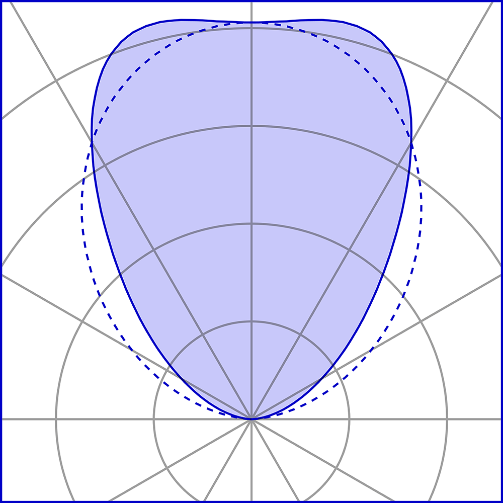 8498316 Встраиваемый в пешеходный пол Platek MINI CORNICHE Incasso   MINI CORNICHE 300 mm - LED 3000K diffuse  - Вид №7