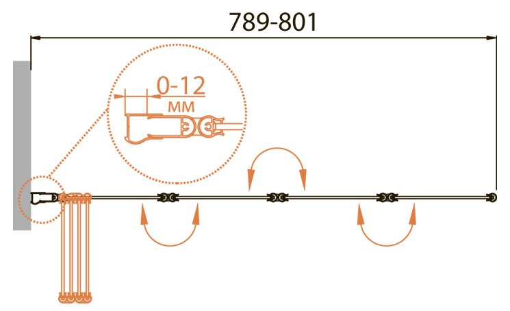 RELAX-V-4-80/140-P-Bi-L Душевое ограждения на борт вынны Cezares Китай - Вид №1