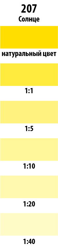 Колер Parade Цвет Солнце 750 мл для тонирования красок 12070372 STLM-0001709 - Вид №3