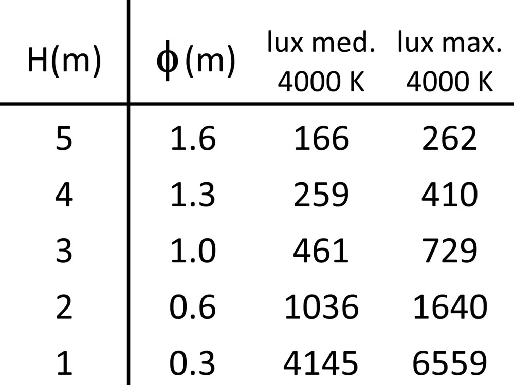Box 2R SQ 4L Ghidini Box R .02 Черный (Матовый)  - Вид №5
