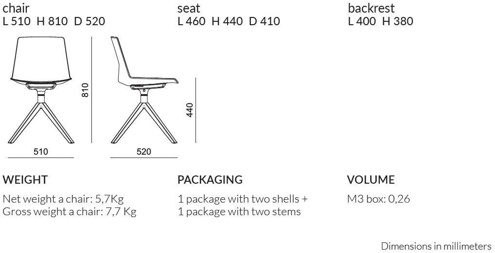 Quadrifoglio Стул на эстакаде Clue sun-id-1461602 - Вид №6