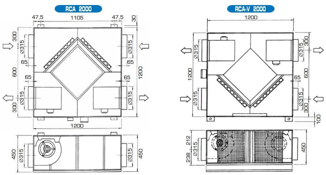 Fintek Рекуперация тепла sun-id-1449507 - Вид №7