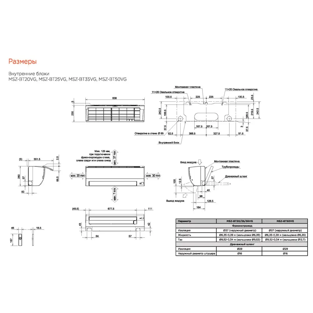 Сплит-система инверторная Mitsubishi Electric BT35VG 12K BTU охлаждение/обогрев STLM-2089725 - Вид №6