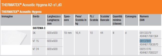 Knauf Italia Акустические потолочные панели из минерального волокна Thermatex hygena sun-id-1486307 - Вид №1