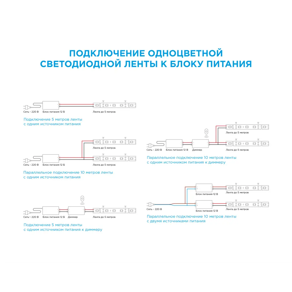 Светодиодная лента для подсветки рабочей зоны Apeyron SMD5050 12В 10мм 5м 1Вт/м 60диод/м 700лм/м 6500К холодный свет 18709368 STLM-2002592  - Вид №16