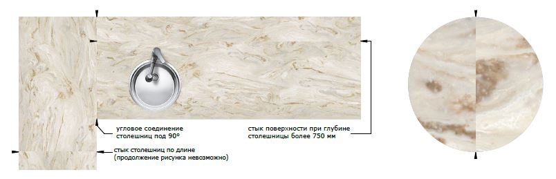 Столешницы для кухни - Пейто LIGRON LIST209 1819 - Вид №2