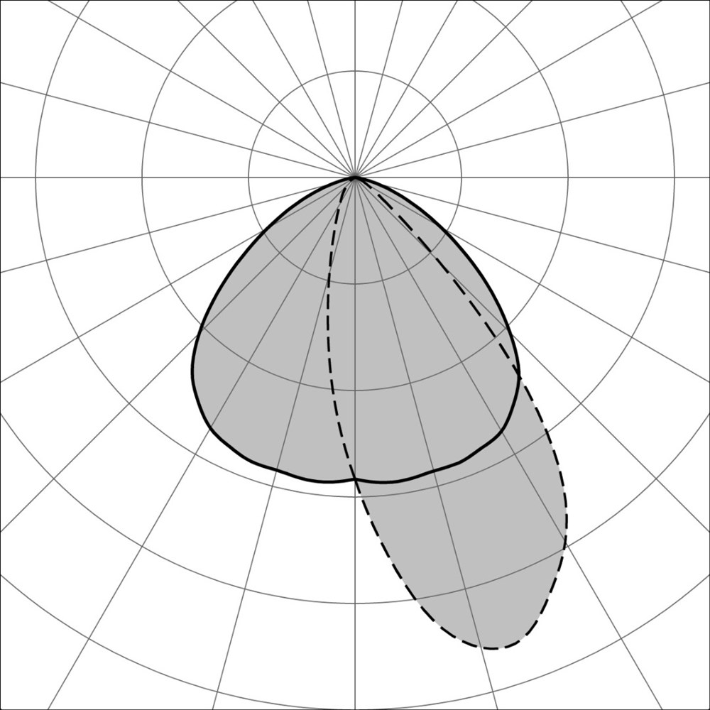 Edge 5L AS Ghidini Edge .01 Белый (Матовый) - Вид №3