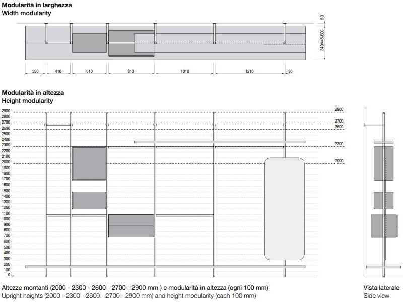 Porro Модульная гардеробная на заказ sun-id-1514507 - Вид №10