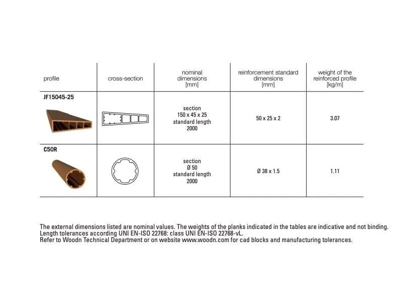 Композитная деревянная пергола Woodn Greenwood Woodn Versatilis ARCH-00152468 - Вид №5