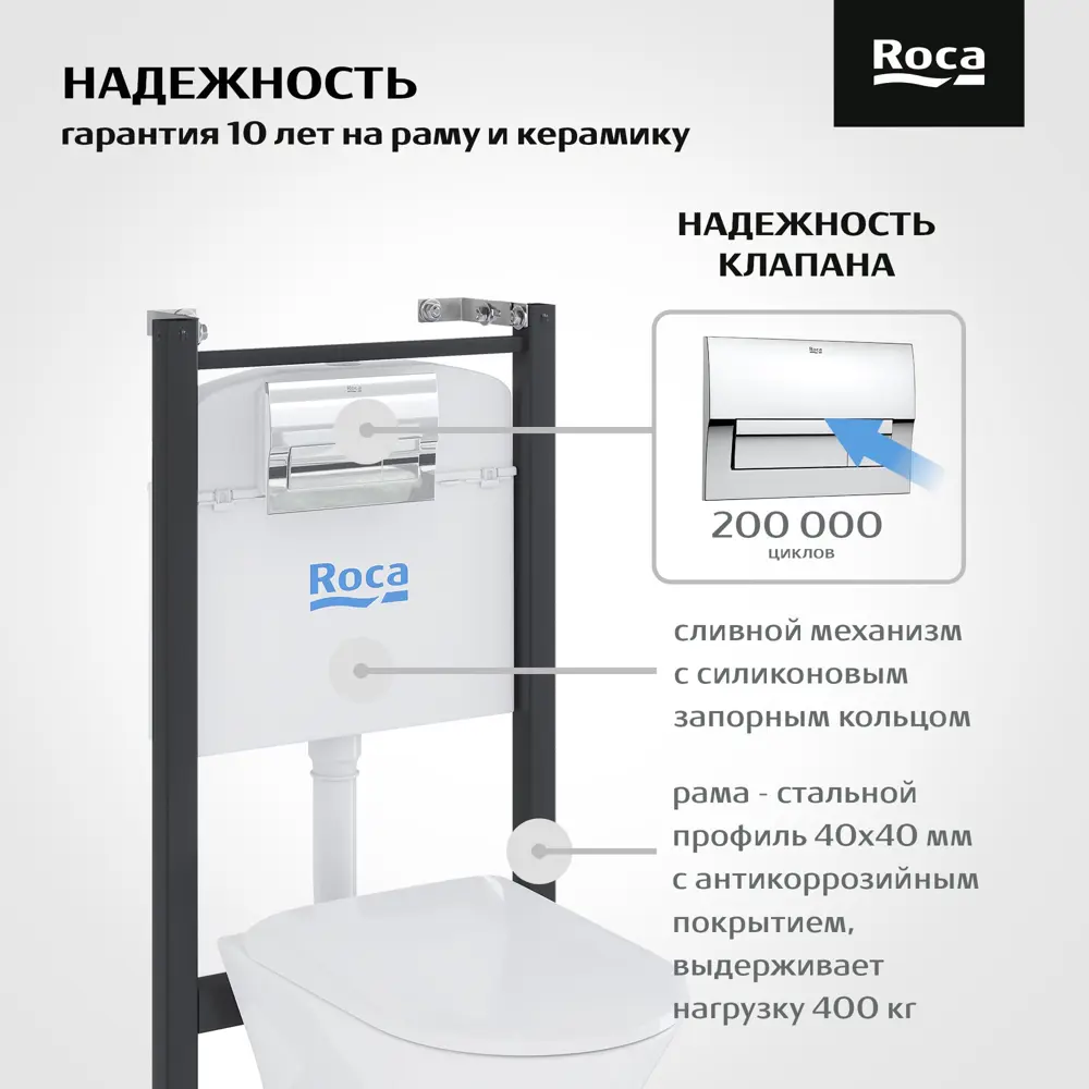 Комплект инсталляция с унитазом Roca Faro ZRU9307613, безободковый с микролифтом, клавиша цвет хром 89366524 STLM-2207514 - Вид №2