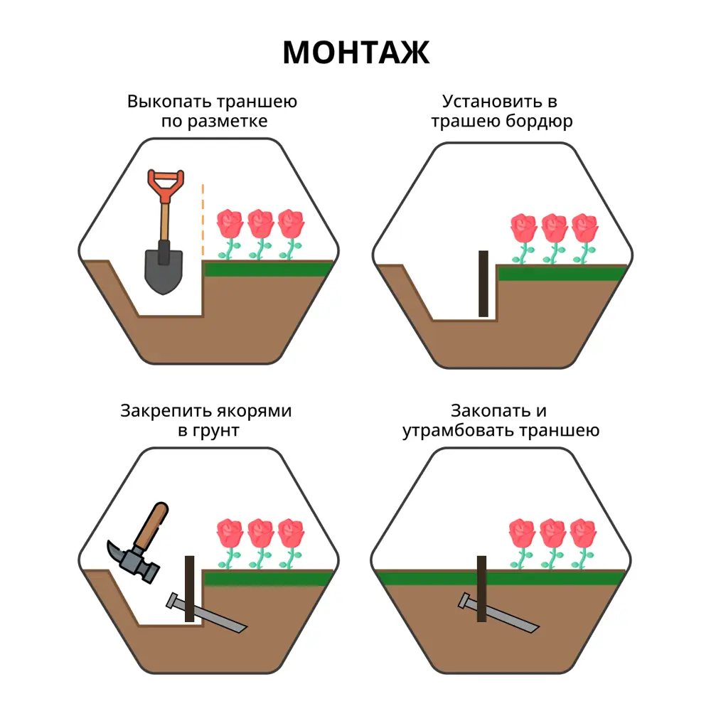 Бордюрная лента Gidrolica 1000 см h15 см цвет коричневый Santreyd STLM-2024938 - Вид №6