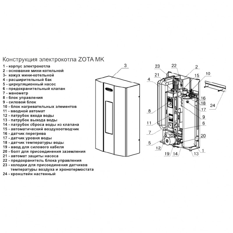 ZOTA Электрокотел миникотельная MK 6 ZOTA_ZOTA MK6 - Вид №5