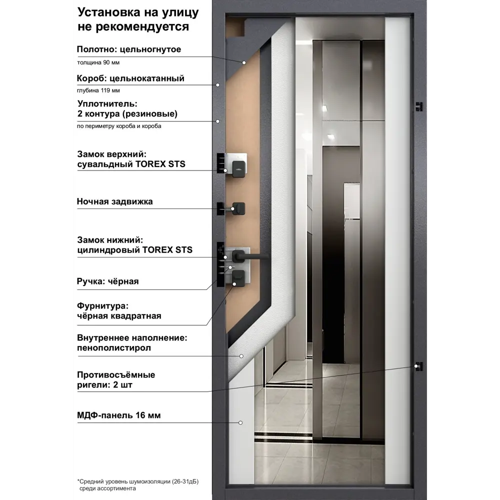 Дверь входная металлическая Torex 86x205 см правая клауд скай бьянко с зеркалом STLM-2127437 - Вид №15