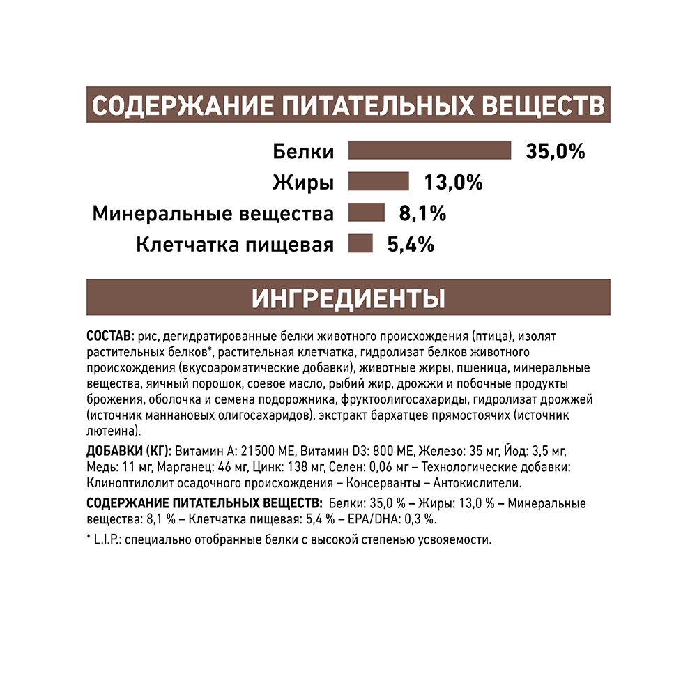 УТ0016742 Корм для кошек Vet Diet Gastro Intestinal Moderate Calorie GIM35 при наруш. пищев., птица сух. 2кг ROYAL CANIN  - Вид №7