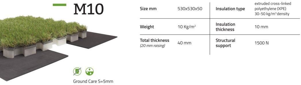 Roofingreen Модульное водосточное покрытие с покрытием из синтетической травы sun-id-1424699 - Вид №9
