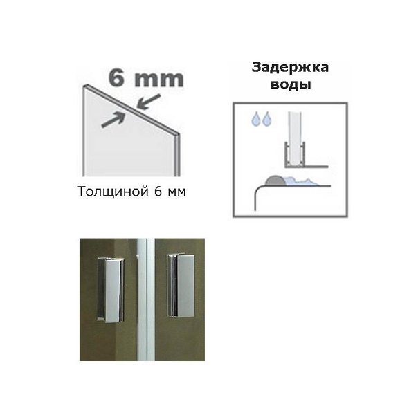 GGB0802800 Душевая дверь Riho Nautic Santreyd - Вид №3