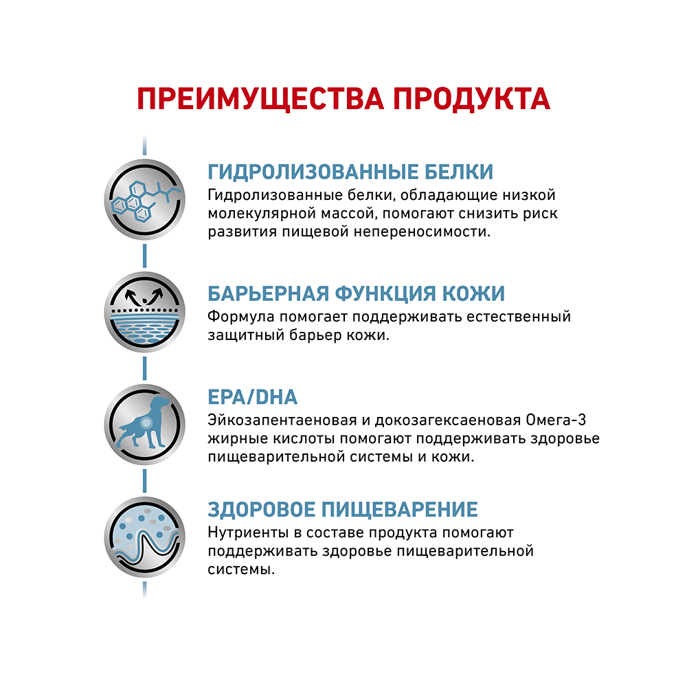 Т0023189 Корм для собак Vet Diet Hypoallergenic DR21 при пищевой непереносимости, птица сух. 2кг ROYAL CANIN  - Вид №4