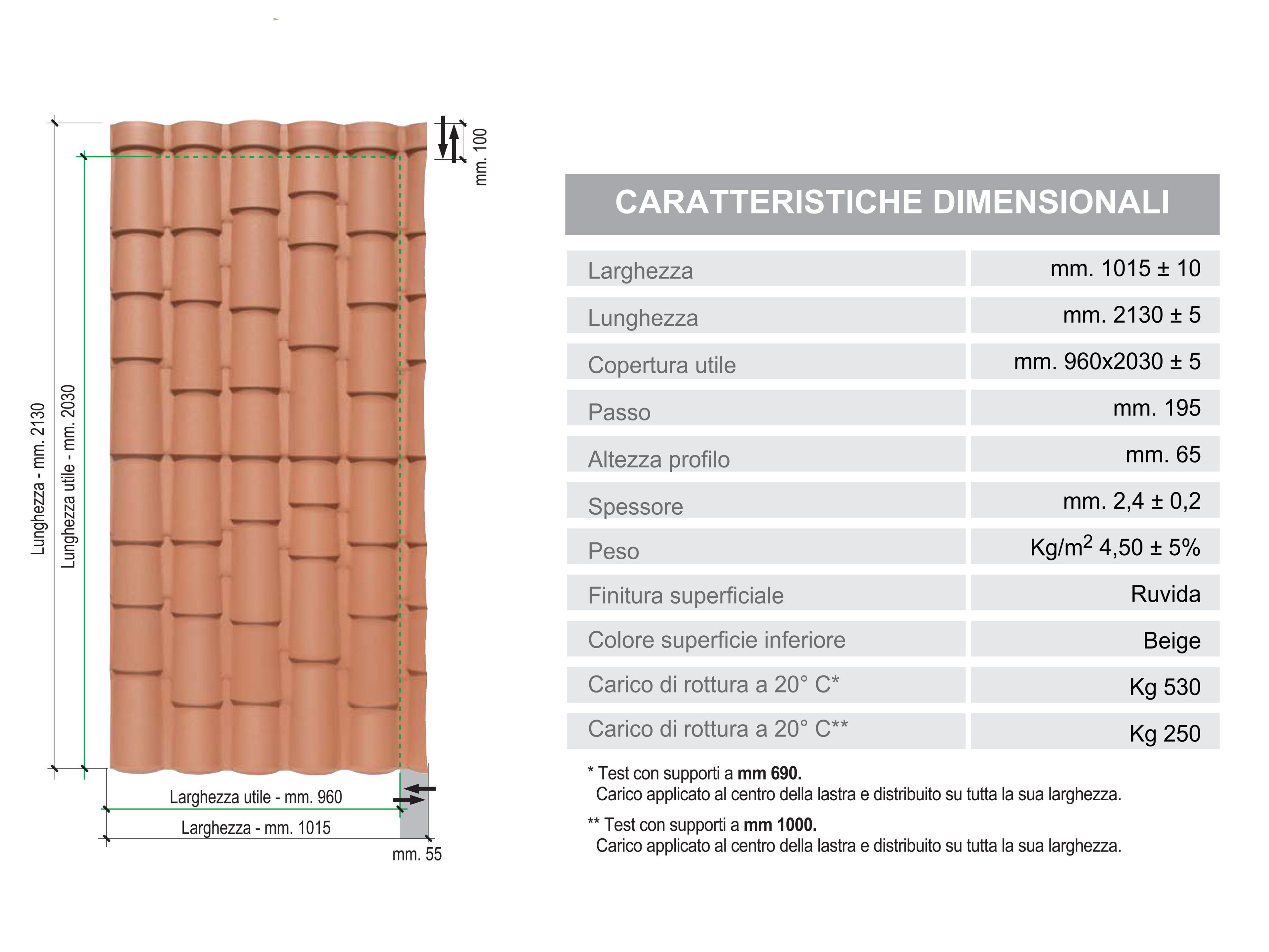 Деревенская Плита First Corporation Cover-Life ARCH-00040912 - Вид №2