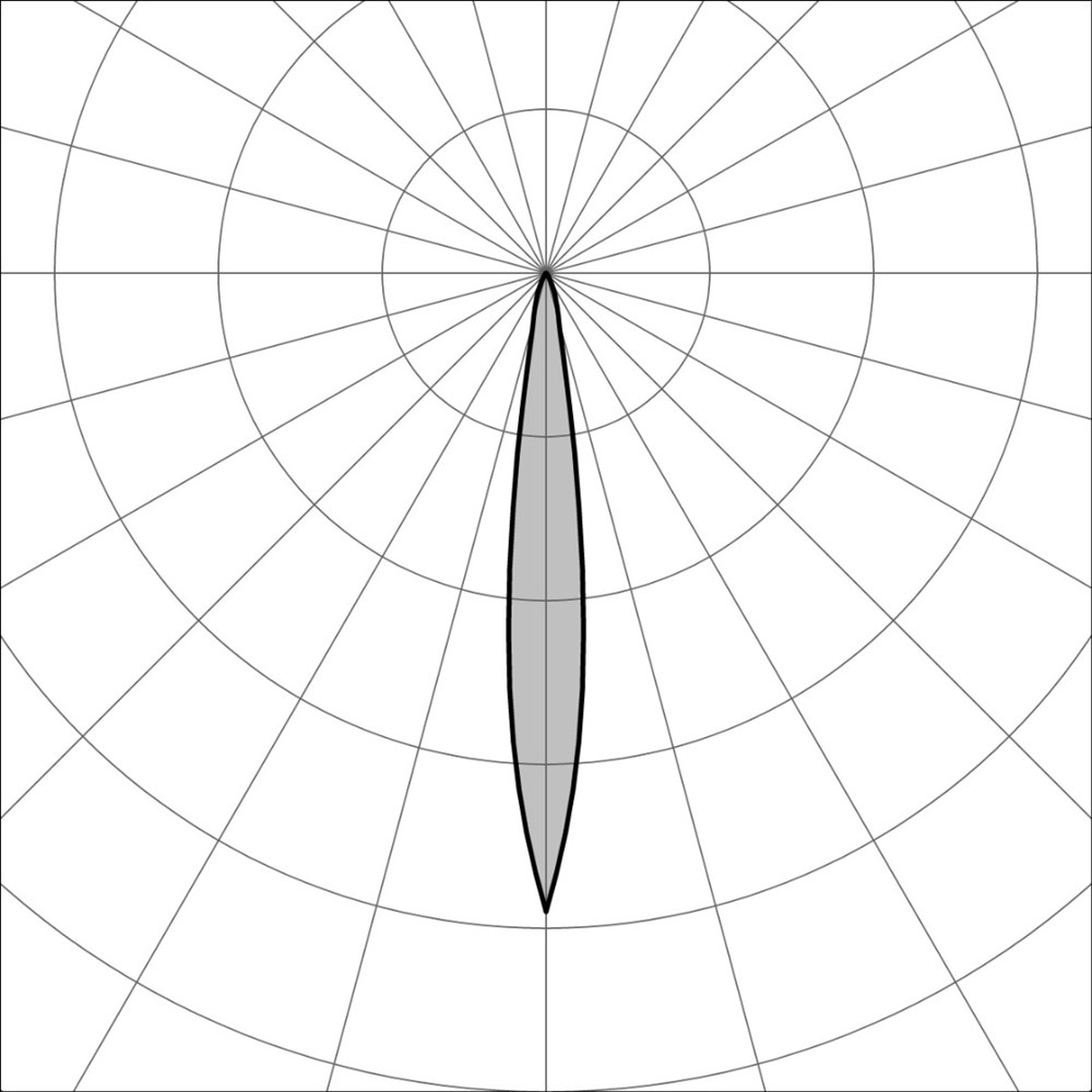 Segno Spot SQ 24V Ghidini Микропроекторы - Power Hub .05 Темно-Cерый (Матовый)  - Вид №3