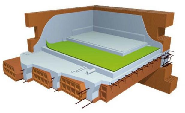 PROJECT FOR BUILDING Звукоизоляция из резины от шагов Damper sun-id-1354726 - Вид №3