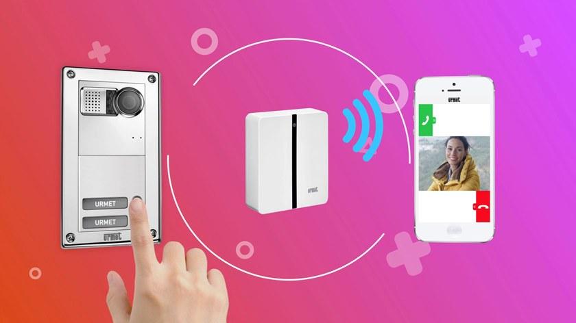 Urmet Устройство переадресации звонков  1083/58 - 1722/58  - Вид №1