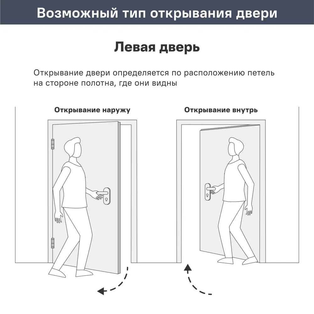 Дверь входная металлическая 2050x880x138 левая TOREX STLM-2073232 - Вид №13