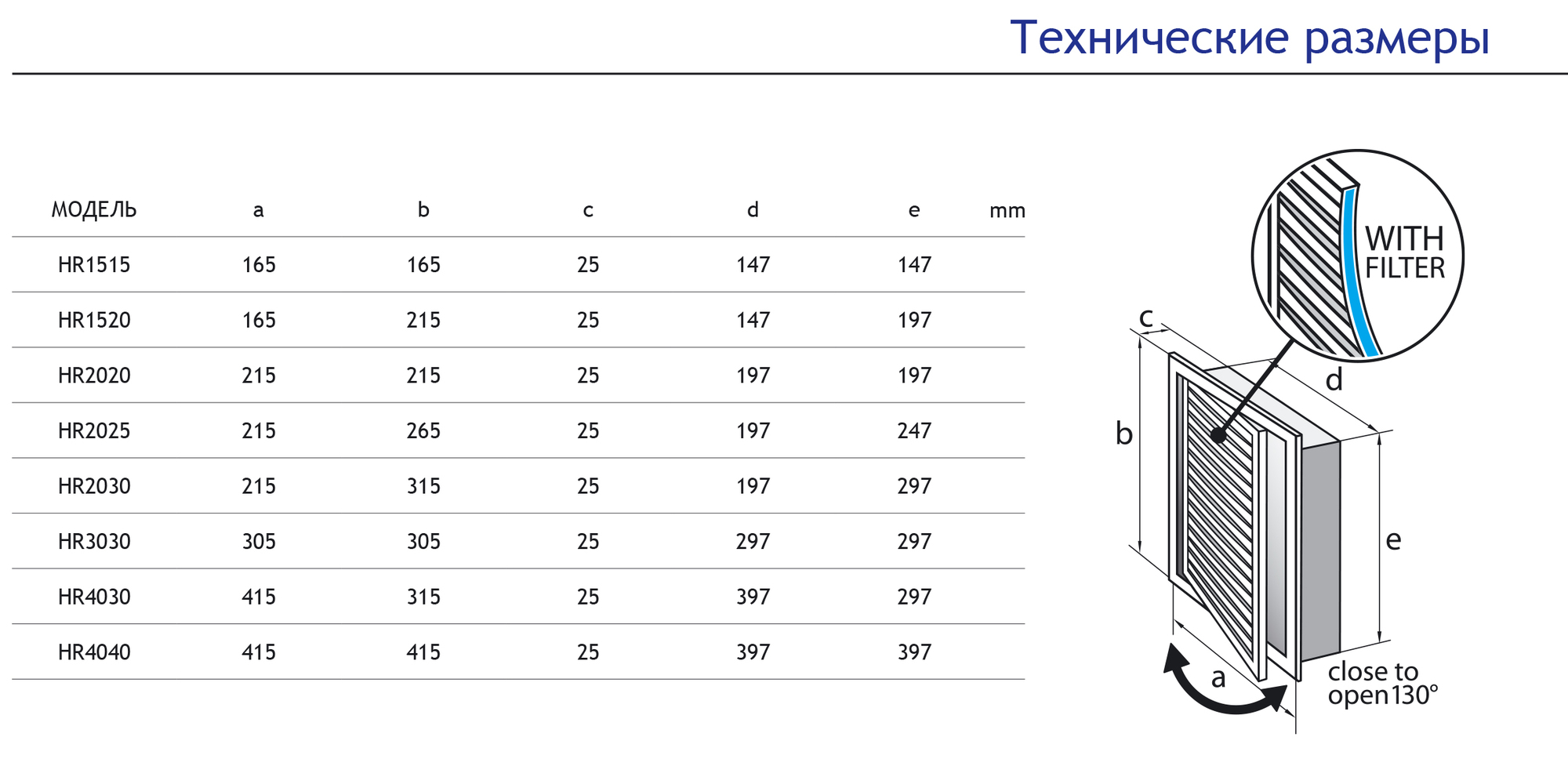 Универсальная решетка-люк с фильтром Europlast HYBRID HR1515 06-0641-001 - Вид №1