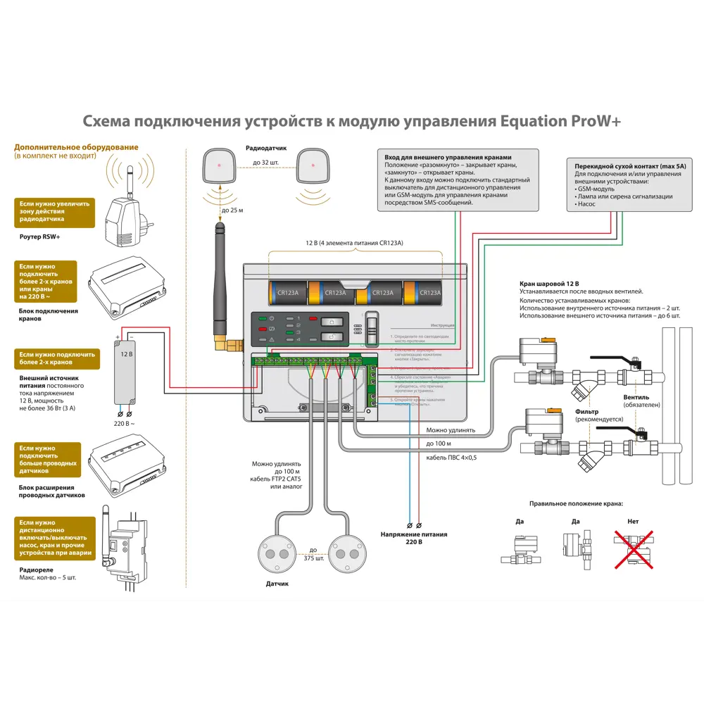 Система контроля протечки воды беспроводная Equation 3/4 дюйма STLM-2126284 - Вид №6