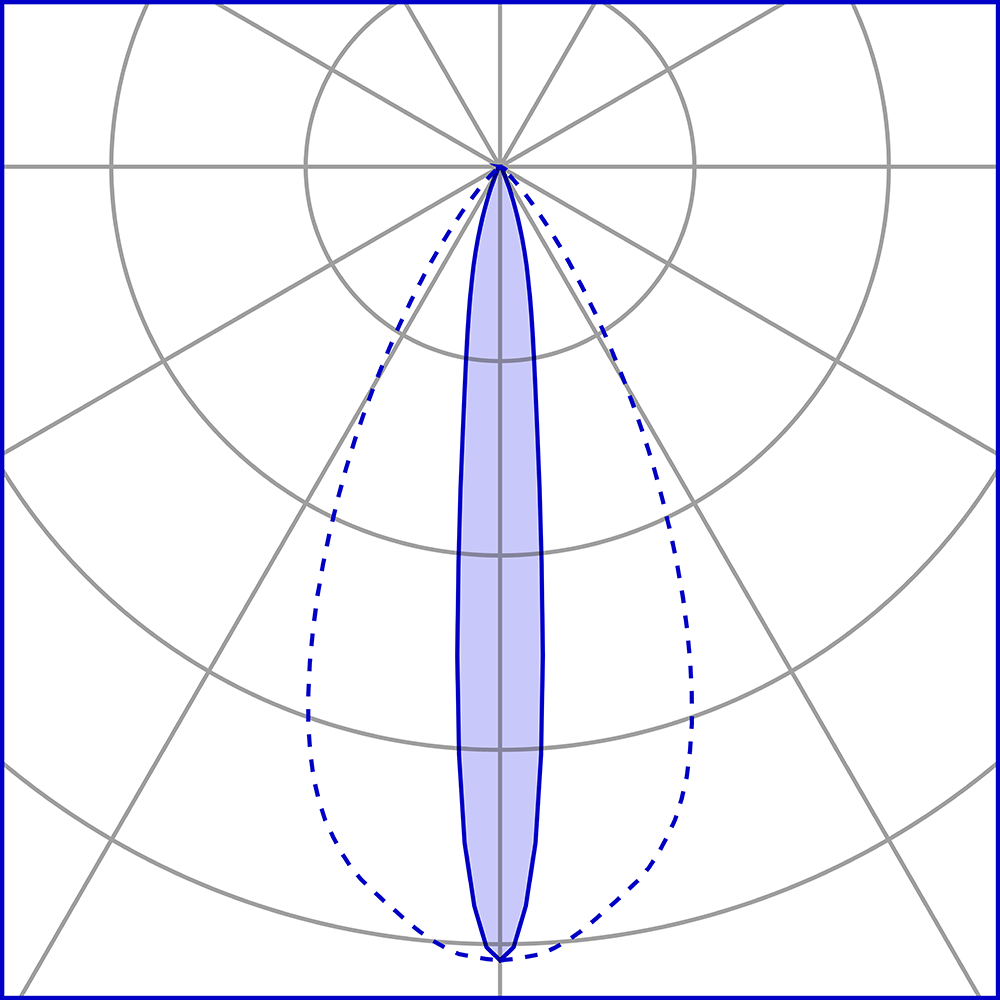 8415467 Подсветка стены Platek TETRA LINEARE  TETRA LINEARE 360 mm - 12 LED 4000K Elliptical  - Вид №3