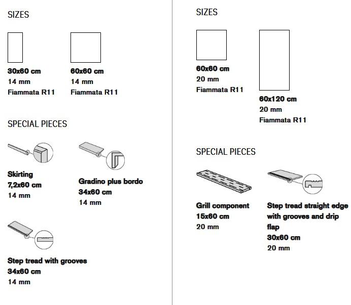 COTTO D'ESTE Пол из керамогранита под камень для внутреннего и наружного применения Stonequartz sun-id-1372080 - Вид №2