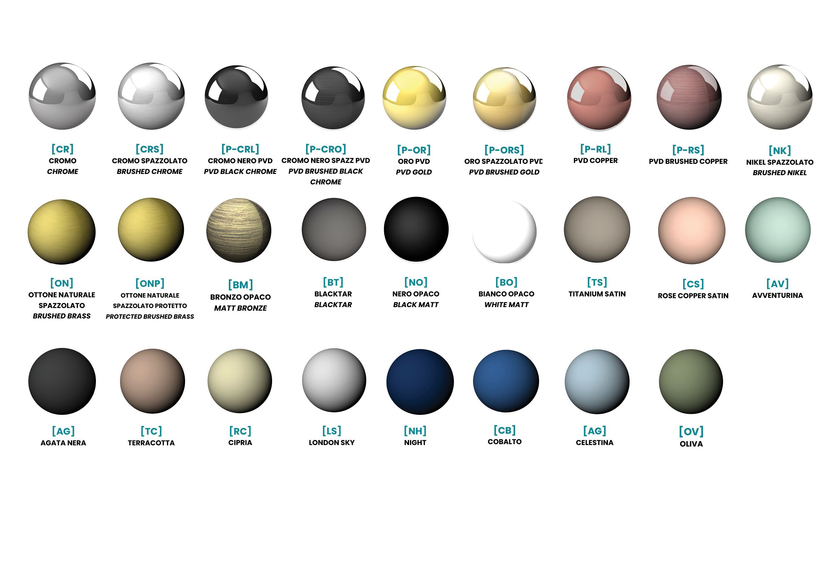 Смеситель для душа с одной ручкой QD Magistro Lab Eternal ARCH-00063520 - Вид №4