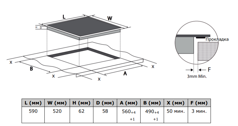5347057 Индукционная варочная поверхность Akpo PIA 6094218U BL STDN-0106192 - Вид №6