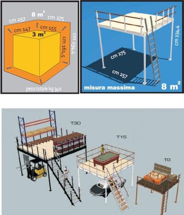 Стальной мезонин SVELT T8 ARCH-00018211 - Вид №1
