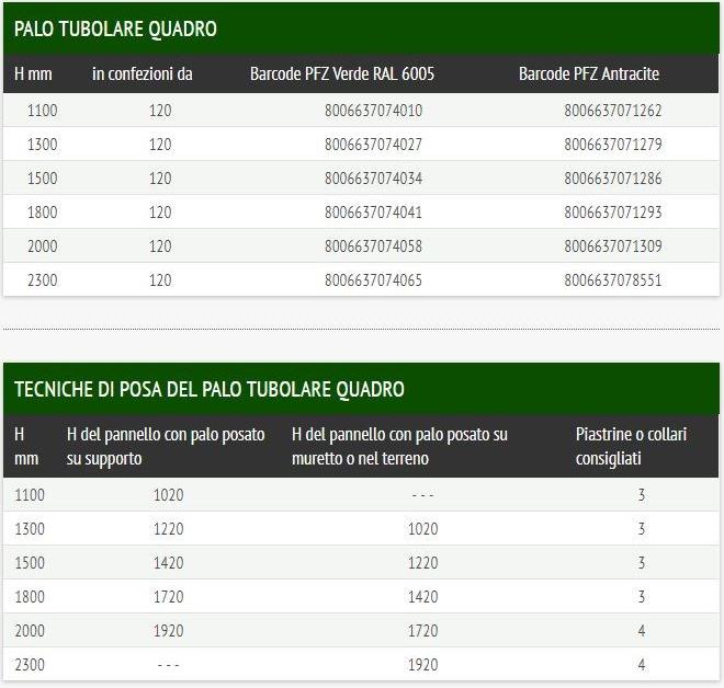 Ferro Bulloni Профильная опора квадратного сечения Pali per recinzioni con reti metalliche sun-id-1378357 - Вид №2