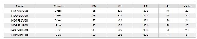 TECO Отвод сверху для труб из полипропилена, прямая версия 164 sun-id-1486038 - Вид №4