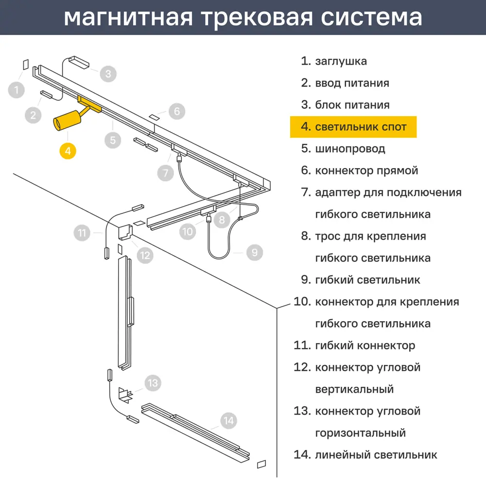 Трековый светильник Volpe светодиодный M60 12 Вт магнитный холодный белый свет 1000 Лм цвет черный STLM-2200034 - Вид №8