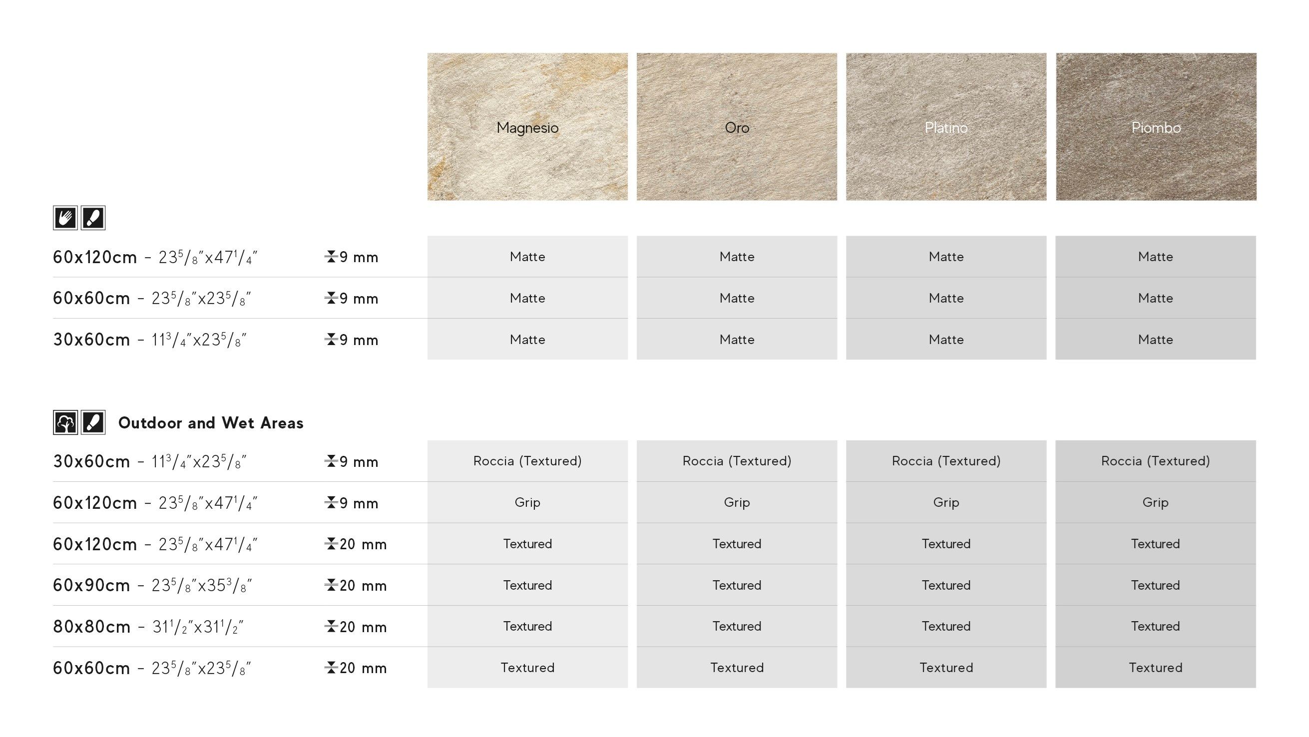 Пол / облицовка керамогранита с эффектом камня Atlas Concorde Norde ARCH-00026085 - Вид №54