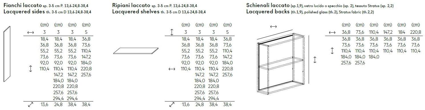 Lago Настенная модульная стенка для хранения Lagolinea sun-id-1489948 - Вид №5