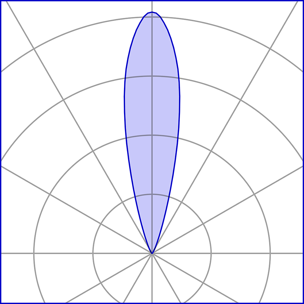 8481313 Встраиваемый в пешеходный пол Platek MEDIO FULL INOX  MEDIO FULL INOX - LED 3000K 28°  - Вид №8