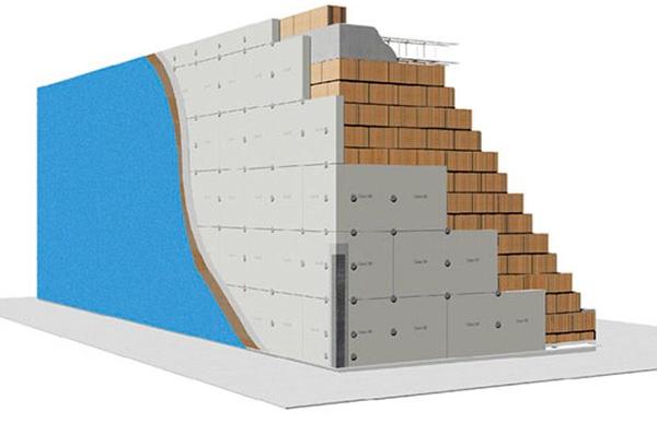 STIFERITE Система внешней изоляции sun-id-1380344 - Вид №2