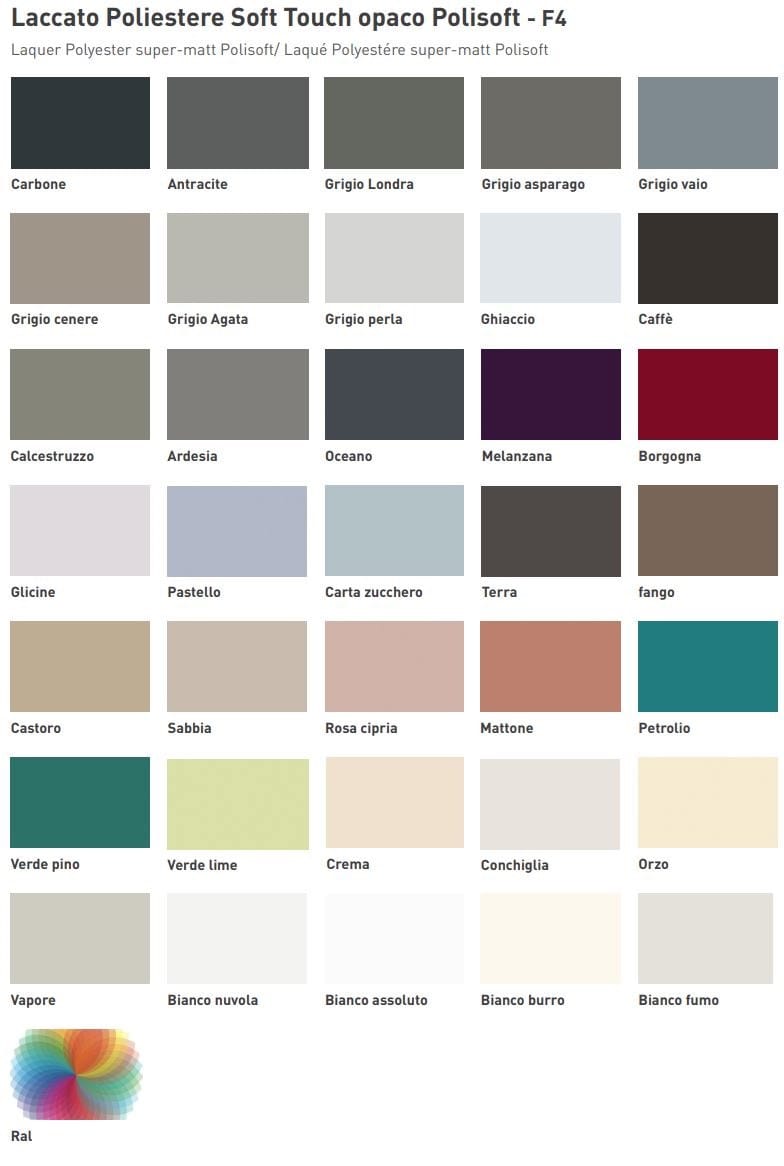 Ламинированная секционная кухня с островом Floritelli Cucine ARCH-00146929 - Вид №14