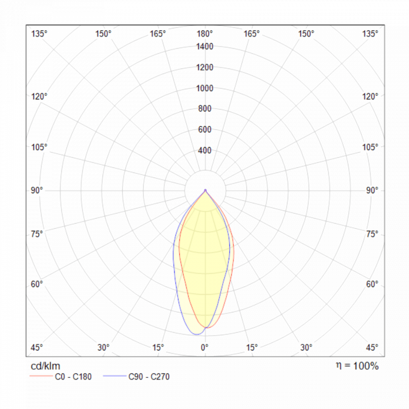 Встраиваемый спот белый Technical Valo DL037 TECHNICAL DOWNLIGHT 00-3957227 Белый  - Вид №3
